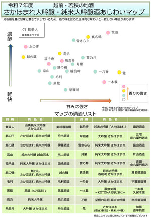 【6月13日より数量限定販売開始】至極の花垣 純米大吟醸